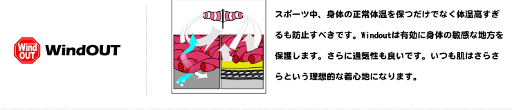 お客 様 の 声 お すす め 度 ...