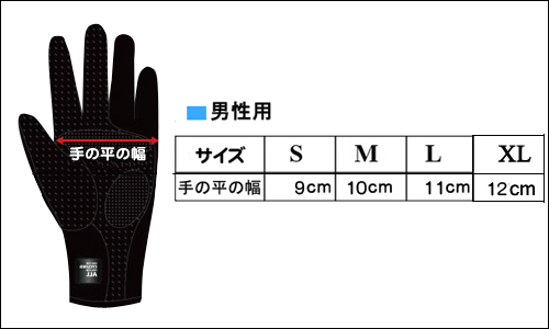 メール便送料無料】自転車 ...